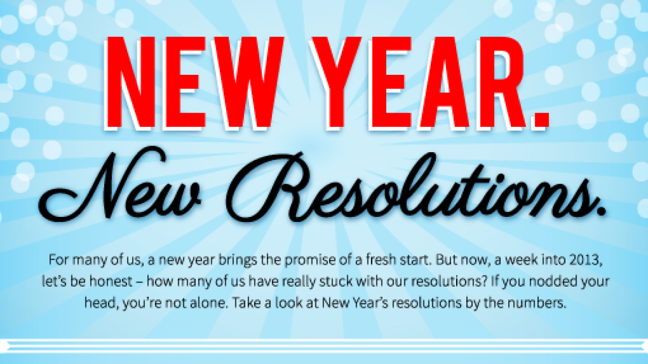 Introducing On This Day: A New Way to Look Back at Photos and Memories on  Facebook, image size:1280x720