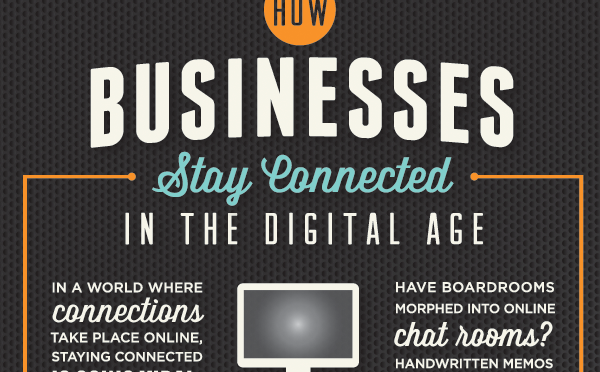 How Businesses Stay Connected [INFOGRAPHIC]