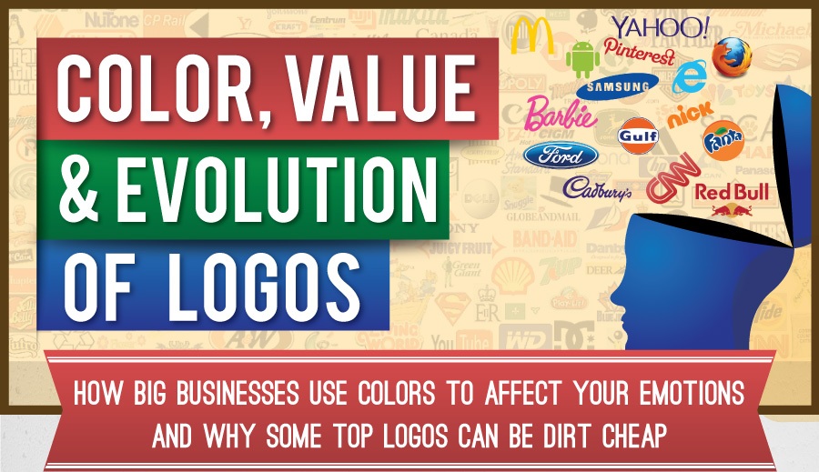 Color Value and Evoltion of Logos