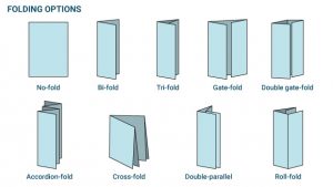 Diagrams of all brochure folds presented in light blue against a white background.